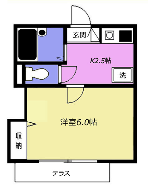 吉祥寺駅 徒歩15分 構造:鉄骨造